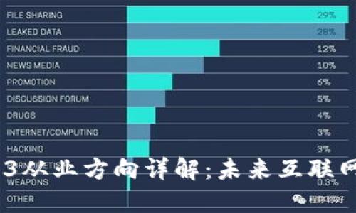 2023年Web3从业方向详解：未来互联网的蓝海机遇