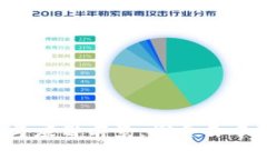 Web3创意与应用前景：探索