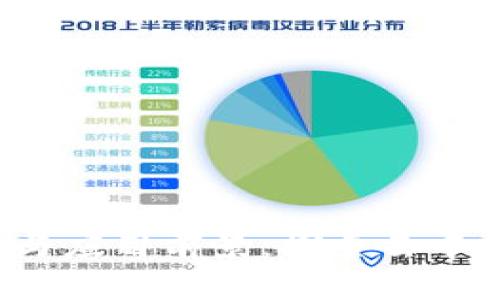 Web3创意与应用前景：探索去中心化的未来