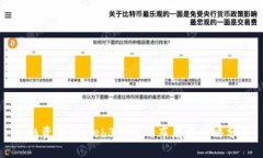 红杉资本在Web3领域的布局