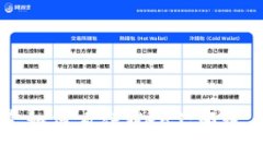 埃隆·马斯克如何看待We