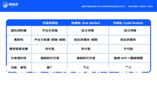 埃隆·马斯克如何看待Web3：颠覆与创新的未来