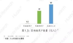 比特币存什么钱包能获得