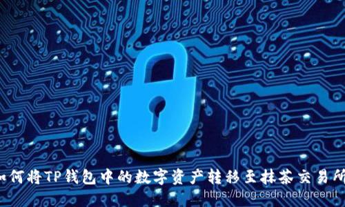 如何将TP钱包中的数字资产转移至抹茶交易所？