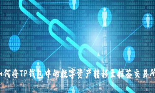 如何将TP钱包中的数字资产转移至抹茶交易所？