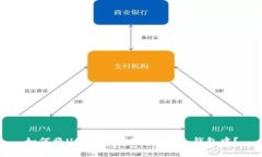 如何将USDT安全地转移到冷