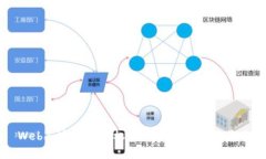 Web3：实现更分权更民主的