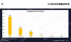 探索Web3时代：连接未来的