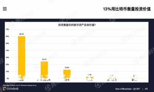 探索Web3时代：连接未来的活动主题