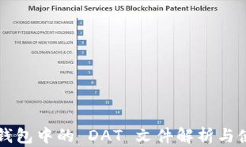 
比特币钱包中的 DAT 文件解析与使用指南