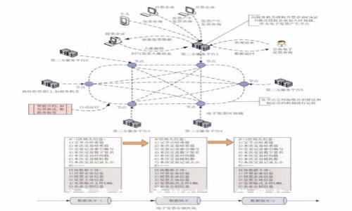2023年最佳免费Web3工作网站推荐
