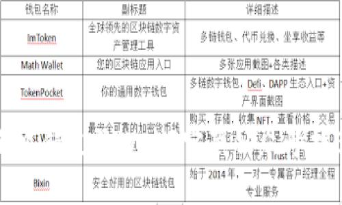 不可错过的Web3宝藏公众号推荐