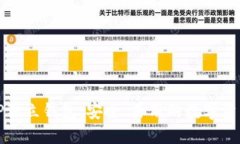 深入了解TP独立钱包：安全