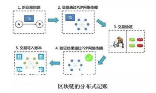 探索Web3卡牌游戏的未来：区块链如何重塑卡牌游戏体验