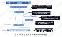 Web3时代的数据存储：全新去中心化解决方案