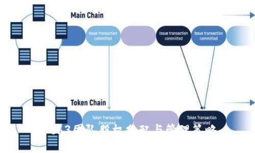 Web3团队股权分配与管理策略