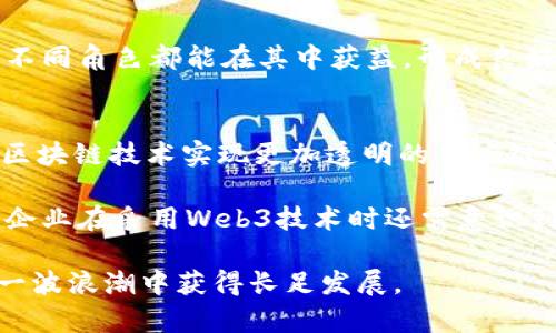 web3上海升级：引领未来数字经济的全新篇章
keywordsWeb3, 上海升级, 数字经济, 区块链技术/keywords

引言
伴随着数字化进程的不断加快，Web3作为互联网的下一代技术，正在全球范围内引起广泛关注。尤其是在中国的科技中心——上海，Web3的升级与发展成为了行业内的重要议题。本文将深入探讨Web3上海升级的背景、现状与未来展望，分析其对于数字经济的重要意义，同时解答一些可能相关的问题。

Web3的定义与发展背景
Web3，即第三代互联网，是基于区块链技术发展的去中心化网络，旨在赋予用户更多的控制权和隐私保护。与传统的Web1.0的静态页面和Web2.0的社交网络相比，Web3强调开放性、透明性与安全性。这一概念的提出正逢全球数字经济转型的关键时期，各国纷纷布局，以期在数字经济时代占得先机。

在中国，尤其是上海这样的大城市，Web3的发展不仅受到了政策的鼓励，也得益于本地成熟的互联网生态系统。上海拥有丰富的技术人才、活跃的投资环境和多样化的应用场景，为Web3技术的落地提供了良好的基础。

Web3上海升级的现状
目前，上海在Web3领域的探索主要涉及金融、游戏、社交和艺术等多个方面。区块链技术正在为这些领域带来新的机遇与挑战。许多初创企业和技术团队正积极开发基于分布式账本的应用，旨在提升用户体验和数据安全性。

例如，在金融领域，基于Web3的去中心化金融（DeFi）项目逐渐兴起，用户可以通过智能合约实现资产的流动与管理，降低中介费用，提高交易效率。在游戏领域，基于区块链的游戏不仅提供了公平的游戏环境，还实现了数字资产的真正拥有权，玩家可以在游戏中自由交易自己的虚拟物品。

Web3发展的挑战
尽管Web3的前景光明，但在发展过程中仍然面临一些挑战。首先是技术门槛，由于Web3的去中心化特性，对软件开发、网络架构的要求较高，导致很多传统企业难以快速转型。其次，合规问题也是一大障碍，尤其是在中国，相关法律法规尚未健全，如何在合规的框架下推动Web3的发展成为了亟待解决的问题。

面向未来的展望
未来，Web3在上海的升级将继续围绕进一步加强技术研发、完善生态系统与增强用户信任来展开。预计会有更多的企业与机构参与到这一过程中，形成更加开放且富有创新精神的社区。随着技术的成熟与政策的支持，上海将有望成为区块链技术应用的领先城市。

常见问题解答

问题一：Web3与传统互联网的最大区别是什么？
Web3与传统互联网的最大区别在于去中心化和用户控制权的回归。传统互联网（如Web1.0和Web2.0）主要以中心化的方式运行，用户所产生的数据和内容通常都被大型平台掌控。而在Web3中，用户不再只是信息的消费主体，而是变成了数据与内容的真正拥有者和管理者。这一转变意味着用户将能够享有更高的自由度和隐私保护，同时能够在一定程度上参与平台的决策。

例如，使用Web3应用的用户可以通过智能合约直接与其他用户进行交易，而不需要依赖中介。这不仅提高了交易的效率，也降低了成本。同时，Web3还引入了代币经济，使得用户的参与和贡献可以得到经济上的反馈，这是传统互联网无法实现的。

问题二：上海的政策环境如何影响Web3的发展？
政策环境对Web3的发展有着深远的影响。上海作为中国的金融中心，具有相对开放和包容的政策环境，这为Web3的发展提供了有利条件。近年来，上海市政府发布了一系列关于区块链技术和数字经济的支持政策，鼓励企业和技术团队在Web3领域进行创新与探索。通过政策的引导，上海为Web3的研发、测试与应用提供了更为广阔的空间。

例如，政策的放宽可帮助初创企业获得更多的资金支持与市场机会。这不仅吸引了大量投资者的目光，也促进了行业内专业人才的涌入，形成了良性循环。此外，政府还鼓励高校与研究机构加强对区块链技术的研究与人才培养，从而为未来的Web3生态建设打下基础。

问题三：普通用户如何参与Web3生态？
普通用户可以通过多种方式参与到Web3生态中。首先，可以通过体验基于区块链技术的应用程序（如去中心化金融平台、NFT市场等）来直接参与。用户在这些平台上进行交易、投资，甚至可以通过参与治理投票来增强自己的参与感。

其次，学习相关知识也是非常重要的。普通用户可以通过网络课程、文章、视频等多种形式了解区块链技术、智能合约、数字资产管理等内容，从而提升自己的参与能力。同时，用户还可以加入相关的社区，与其他爱好者进行交流与合作，共同探讨Web3的发展与应用。

问题四：Web3技术未来的发展方向是什么？
Web3技术的未来发展方向主要包括三个方面：技术研发、应用场景拓展和生态完善。首先，技术研发将会专注于提高区块链技术的性能和可用性。例如，如何提高交易速度、降低交易成本、提升网络的安全性等都是未来努力的方向。

其次，随着Web3的应用越来越广泛，将会有更多的实际场景被开发出来，包括在金融、供应链管理、社交网络、数字身份等领域，从而推动整个数字经济的转型与升级。

最后，生态完善意味着将各方利益相关者（如用户、开发者、企业等）纳入到Web3的建设中来。为了实现真正的去中心化，必须在生态中建立有效的激励机制和治理结构，使不同角色都能在其中获益，形成良好的协作关系。

问题五：如何看待Web3与传统行业的融合？
Web3与传统行业的融合将是未来发展的一大趋势。在这一过程中，传统行业可以借助Web3的技术优势，提高运营效率、降低成本、增强用户体验。例如，零售行业可以通过区块链技术实现更加透明的供应链管理；金融行业则可以通过去中心化的金融工具降低中介成本，提升用户信任度。

与此同时，传统行业与Web3技术的融合也面临着挑战。传统企业需要适应新的商业模型，调整自身的运营模式和价值链，而这对企业的转型能力提出了更高的要求。此外，企业在采用Web3技术时还需意识到相关法律法规的合规性，避免因技术使用不当而导致的法律风险。

综上所述，Web3的升级不仅是上海数字经济转型的重要组成部分，也是全球信息时代的重要里程碑。通过对Web3的深入理解与积极参与，普通用户与企业都有可能在这一波浪潮中获得长足发展。
