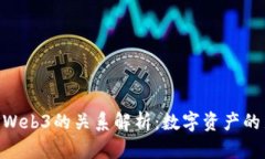 NFT与Web3的关系解析：数字
