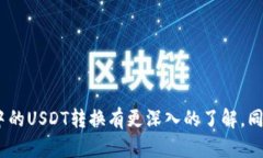   如何在TP钱包中转换USD