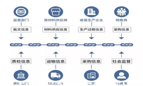 
如何使用TP钱包管理幽灵链资产？