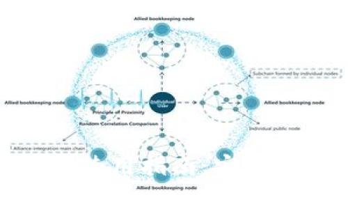: 比特币纸钱包使用指南：安全存储与获取教程