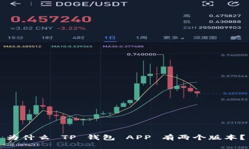 为什么 TP 钱包 APP 有两个版本？