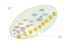 : 比特币P钱包6月28号无法