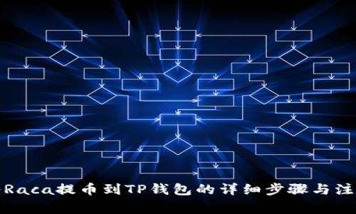 如何将Raca提币到TP钱包的详细步骤与注意事项