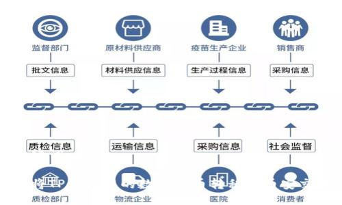 及关键词

如何将TP钱包中的数字货币转移到币安交易所