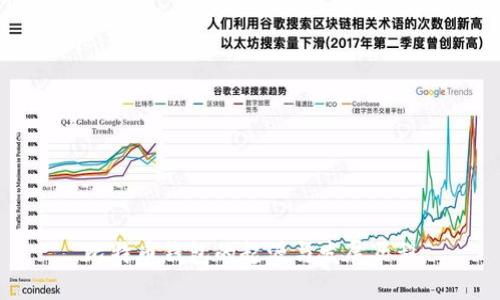比特币钱包的起源与发展历程