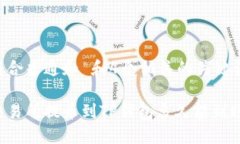 符合普通和 和4个相关的关键词交易所提币到TP钱