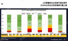 香港合法Web3交易所及其牌