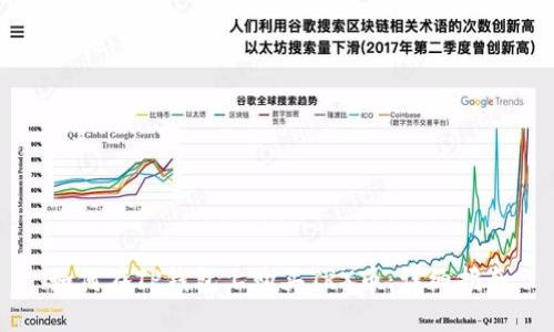 如何在TP钱包上购买TRX币：详细指南