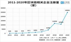 Web3美工：设计新纪元的视