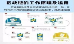 TP钱包显示金额不准的原因