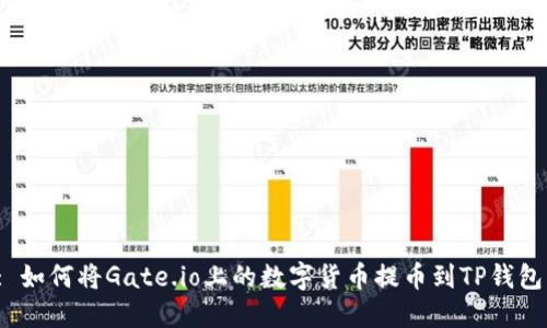 : 如何将Gate.io上的数字货币提币到TP钱包？