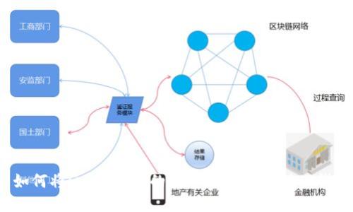 : 如何将Gate.io上的数字货币提币到TP钱包？