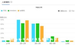 风投趣如何向TP钱包转账的