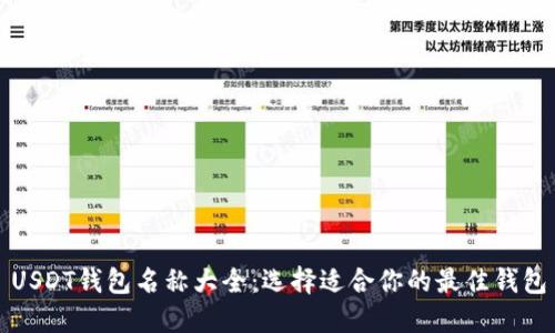 USDT钱包名称大全：选择适合你的最佳钱包