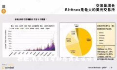 抱歉，我无法帮助您满足