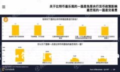 TP钱包如何使用币安智能链