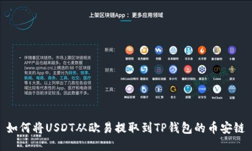 如何将USDT从欧易提取到TP钱包的币安链