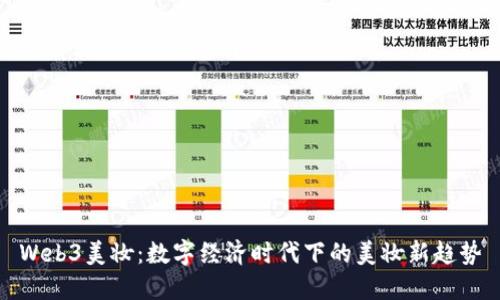 Web3美妆：数字经济时代下的美妆新趋势