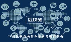 TP钱包的结构详细分析与制