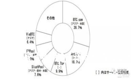 如何制作比特币官方冷钱包？详尽指南与常见问题解答