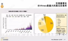 V神Web3手机：未来智能手机