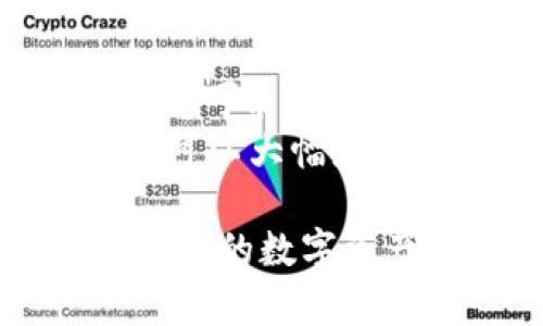   真正比特币钱包私钥的安全性与管理方法 / 

 guanjianci 比特币, 钱包私钥, 加密货币安全, 数字资产管理 /guanjianci 

随着加密货币的普及，比特币作为其中的代表，越来越多的人开始关注如何安全地存储和管理自己的数字资产。在比特币的世界中，钱包私钥是至关重要的一个部分。私钥的安全性不仅关系到个人资产的安全，同时也是整个区块链技术安全性的基石。在此，我们将深入探讨比特币钱包私钥的概念、安全性问题以及管理的最佳实践。

比特币钱包私钥是什么？
比特币钱包私钥是用来访问和控制你的比特币资产的一个特殊字符串。在比特币网络中，用户通过私钥与公钥生成相应的比特币地址。可以将私钥视为一把钥匙，这把钥匙可以打开一个锁住的数字资产庞大宝库。
每当进行比特币交易时，用户必须用私钥对交易进行签名，以证明其拥有该比特币。这种非对称加密算法确保只有拥有正确私钥的人才能发起交易，从而提供了不可逆转的安全性。
私钥通常是由随机生成的256位二进制数表示，通常会以十六进制字符串的形式显示。由于私钥的性质，一旦它被泄露，任何人都可以完全控制与你的比特币地址相关的资产。因此，保护私钥的安全性至关重要。

比特币钱包私钥安全性的挑战
尽管区块链技术本身是高度安全的，但由于使用者不当，私钥的安全性常常面临挑战。以下是一些常见的安全性问题：
ul
    listrong物理损失:/strong 如果私钥以纸质或 USB 存储等物理形式存在，当存储介质失去或损坏时，资产将无法找回。/li
    listrong网络攻击:/strong 黑客可能通过网络攻击手段，如钓鱼攻击、恶意软件等，偷取你的私钥。/li
    listrong人为错误:/strong 随意分享或保存私钥，可能会导致意外泄露。/li
    listrong云存储风险:/strong 将私钥存储在云端会让其暴露于黑客攻击中，尽管便于访问，但也极易被盗取。/li
/ul
因此，理解比特币钱包私钥的安全性至关重要，用户需采取相应的防护措施来保护他们的数字资产。

如何安全地管理比特币钱包私钥？
为了安全管理比特币钱包私钥，用户可以采取以下几种方法：
ul
    listrong冷钱包:/strong 自己保管的离线钱包，如硬件钱包或者纸钱包，可以有效防范网络攻击。这类钱包通常没有互联网连接，即便黑客攻击你的设备，他们也无法获取你的私钥。/li
    listrong定期备份:/strong 无论是采用哪种形式的钱包，确保定期备份是必不可少的。在安全的地方保存备份副本，避免因设备故障或丢失而导致资产不可恢复。/li
    listrong启用多重签名:/strong 使用多重签名地址可以增加私钥的安全性。只有当多个签名满足特定条件时，交易才能成功实施，这样即使一个私钥被盗，也无法单独引发交易。/li
    listrong使用安全密码:/strong 为你的数字钱包设置一个强密码，加入额外的保护层。确保定期更改密码，并在使用不同平台时使用多个不同的密码。/li
/ul
通过遵循这些最佳实践，用户可以显著提高其比特币钱包私钥的安全性，降低资产被盗或丢失的风险。

可能的问题与解答

1. 如何选择合适的比特币钱包？
选择合适的比特币钱包是确保资产安全的第一步。首先，用户需根据自身需求选择钱包类型，如热钱包还是冷钱包。热钱包（如手机应用）方便快捷，适合日常交易；而冷钱包（如硬件钱包）则更加安全，适合长期存储。
此外，用户还应考虑钱包的安全性、易用性和支持的币种等因素。选择知名品牌且经过安全审核的钱包可以有效降低风险。同时，务必管理好私钥与密码，避免信息泄露。常见的硬件钱包品牌包括 Ledger 和 Trezor，它们提供了良好的安全保障。

2. 什么是比特币钱包的种子短语？
种子短语是一组助记词，通常由12到24个单词组合而成，能够恢复钱包内容。种子短语的生成与私钥有关，因其可以在丢失私钥的情况下恢复钱包中的资金。
每个种子短语都是唯一的，应妥善保管。用户不应将种子短语存储在互联网可访问的地方，如云存储或社交媒体，以免被黑客盗取。纸质备份或金属存储都是较安全的选择。如若丢失种子短语，则无法恢复钱包内容，资产将永远丢失。

3. 比特币交易的手续费是如何计算的？
比特币交易的手续费取决于网络的拥堵情况和交易的数据大小。用户在发起交易时，可以选择付不同的手续费，不同手续费会直接影响交易的确认速度。如果网络繁忙，较高的手续费会使得交易更快被矿工确认。
用户可以通过各大交易所查询当前的手续费情况，基于自身需要来决定付出多高的手续费。在网络较空闲的情况下，适当降低手续费仍能够完成交易，但可能需要等待更长时间。因此，了解当前的网络状态，有助于策略性选择交易手续费。

4. 如果我的比特币私钥泄露了该怎么办？
一旦比特币私钥泄露，迅速采取措施是至关重要的。首先，尽量停止所有相关交易，确保资产不再被进一步盗取。然后，立即更改所有可能相关账户的密码，防止进一步的信息泄露。
接下来，用户应创建一个新的钱包，并将资产转移到新的钱包地址。一旦资产被转移到新的比特币地址，原地址中的所有资产将不再受私钥泄露的威胁。
最后，确保了解泄露的原因，并采取措施避免今后再发生类似问题。比如重新审视自身的安全管理措施，并学习如何保护私钥。

5. 为什么需要定期备份比特币钱包？
定期备份比特币钱包是确保资产安全的有效策略之一。备份可以确保当钱包软件出错或者设备损坏时，用户仍可以恢复资产。由于比特币钱包所使用的存储介质可能会出现各种问题，如意外损坏、丢失或被盗，备份显得尤为重要。
备份应确保私钥和种子短语得到妥善存储，避免仅依赖单一的设备。最好是保存多个备份；另外，存储备份的地方应当安全且不易被他人接触。合理的备份策略，可以大幅度减少因某些意外导致资产丢失的风险。

通过这篇文章，我们对比特币钱包私钥的重要性、安全性及管理方法进行了详细的探讨。只有在充分了解其相关知识并采取相应措施后，用户才能更好地保护自己的数字资产。