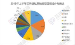 2023年Web3峰会现场直播回顾