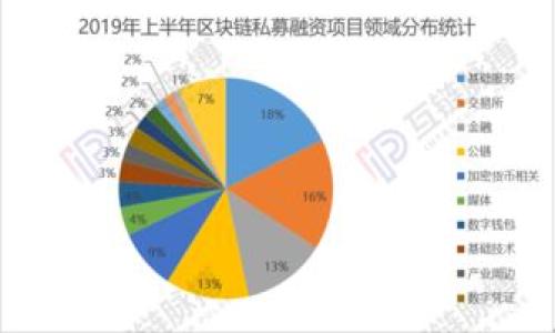 

2023年Web3峰会现场直播回顾与亮点解析