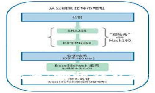 USDT钱包选择指南：哪种钱包最适合普通用户？